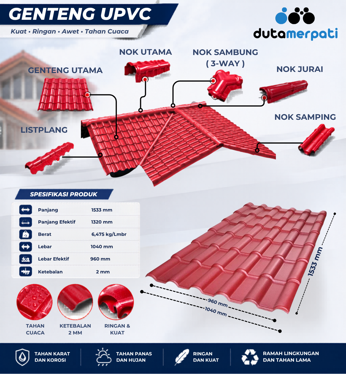 Genteng UPVC Alfon