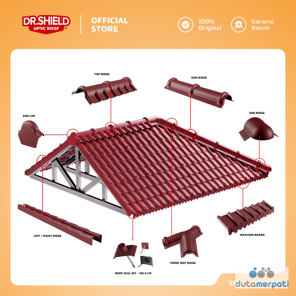 Top Ridge Aksesoris  Genteng UPVC DR.SHIELD RF 960 Genteng UPVC
