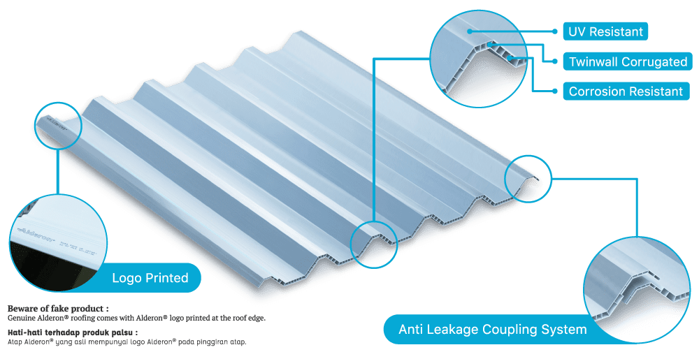 Alderon Nusa Tenggara Februari 2026